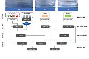 beplay安卓中文版